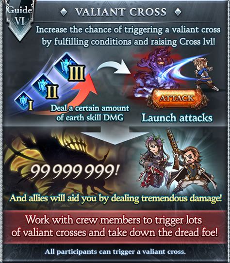 dread barrage gbf|Complete Beginner Guide & Overview On Dread Barrage Event .